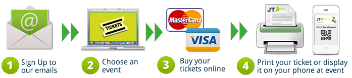 daily-deal-how-to.EVENTSfw.fw